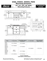 Dacor PWD30 User Manual