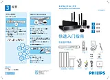 Philips HTS3568DW/98 Quick Setup Guide