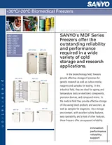 Sanyo MDF-436 User Manual
