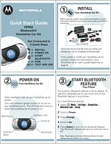 Motorola HF850 Anleitung Für Quick Setup