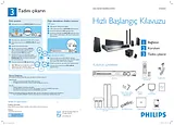 Philips HTS335W/12 Quick Setup Guide