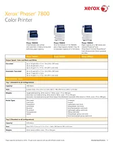 Xerox Phaser 7800 7800V_DNM + KEU_A ユーザーズマニュアル