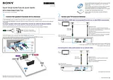 Sony BDV-E580 Leaflet