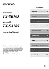 ONKYO TX-SA705 Manual De Usuario