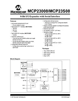 Microchip Technology GPIODM-KPLCD Ficha De Dados