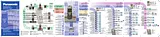 Panasonic kx-tcd510bxm Operating Guide