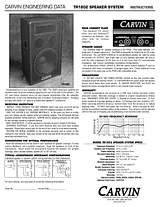 Carvin tr1802 Справочник Пользователя