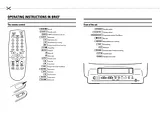 Philips TV/VCR COMBI Manual Do Utilizador