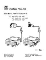 Xerox 9200 Benutzerhandbuch