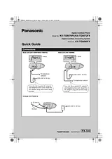 Panasonic kx-tg8090fx Mode D’Emploi