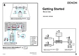 Denon AVR-2309CI Quick Setup Guide