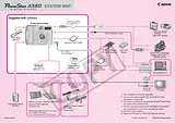Canon A560 Guida Alla Connessione