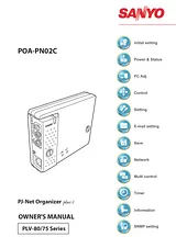 Sanyo POA-PN02C Manual Do Utilizador