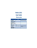 Nokia 1220 Manuel D’Utilisation