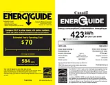 Maytag MBF2258DEH Guía De Energía