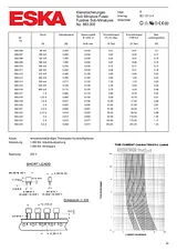 Eska Pico fuse radial lead oblong 0.125 A 250 V time delay -T- 883008 1 pc(s) 883008 Data Sheet