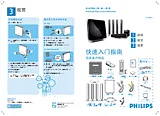 Philips HTS9810/59 Quick Setup Guide