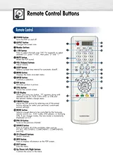 Samsung hp-p3761 Zusätzliches Handbuch