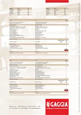 Gaggia gd one Specification Guide
