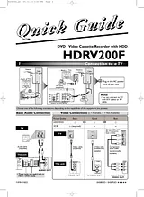 Sylvania hdrv200f User Manual