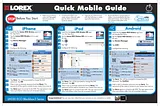 Lorex LH03081TC4W Quick Setup Guide