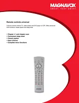 Philips Remote Controls User Manual