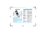 Philips Mobile Phone CT6398 639 ユーザーズマニュアル