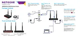 Netgear JWNR2010v5 - N300 Wireless Router Guía De Instalación