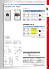 Kraus Naimer Disconnector lockable 80 A 1 x 90 ° Black Kraus & Naimer KG80C T106/41 STM 1 pc(s) KG80C T106/41 STM データシート