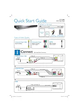 Philips DVP5980K/75 Quick Setup Guide