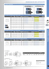 Kraus Naimer Isolator switch 10 A 2 x 60 ° Grey, Black Kraus & Naimer CG4 A210-600 FS2 1 pc(s) CG4 A210-600 FS2 データシート