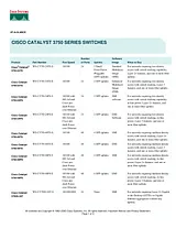 Cisco Catalyst 3750G 48PS-S  PoE Switch SMI Guide De Spécification