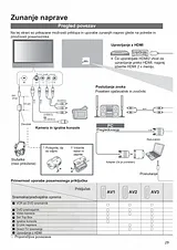 Panasonic TH42PV45E Operating Guide
