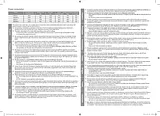 Samsung 400UXN-2 Guide D’Information