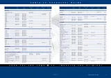Information Guide (NBNC75BJP9)