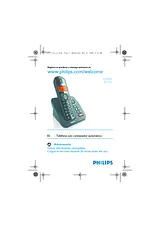 Philips CD155 Manuel D’Utilisation
