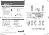 ONKYO TX-NR515 Manual Do Utilizador