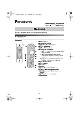 Panasonic KXTCD230SL 操作指南