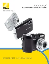 Nikon S500 Manual De Usuario