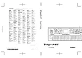 Roland V-Synth GT Manuel D’Utilisation