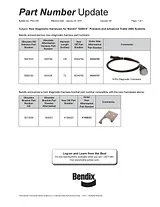 BENDIX PNU-205 产品宣传页
