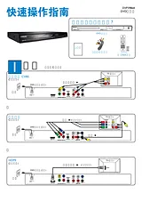 Philips DVP3986K/93 Quick Setup Guide