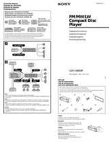 Sony CDX-C6850R Guide De Montage