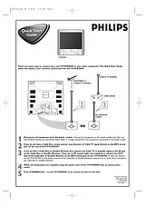 Philips 27PC4326 Anleitung Für Quick Setup