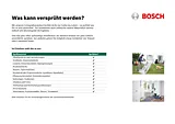 Bosch PFS 105 E 0603206200 Data Sheet