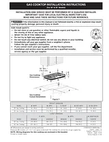 Electrolux EW30GC55G User Manual