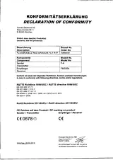 Conrad Energy RtF 900 mm FMS064 Data Sheet