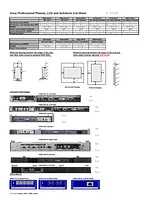 Sony BKM-FW31 Guia De Especificaciones