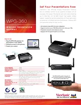 Viewsonic WPG-360 Folheto