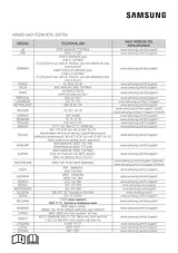Samsung AR12MSFHBWKN Manual Do Utilizador
